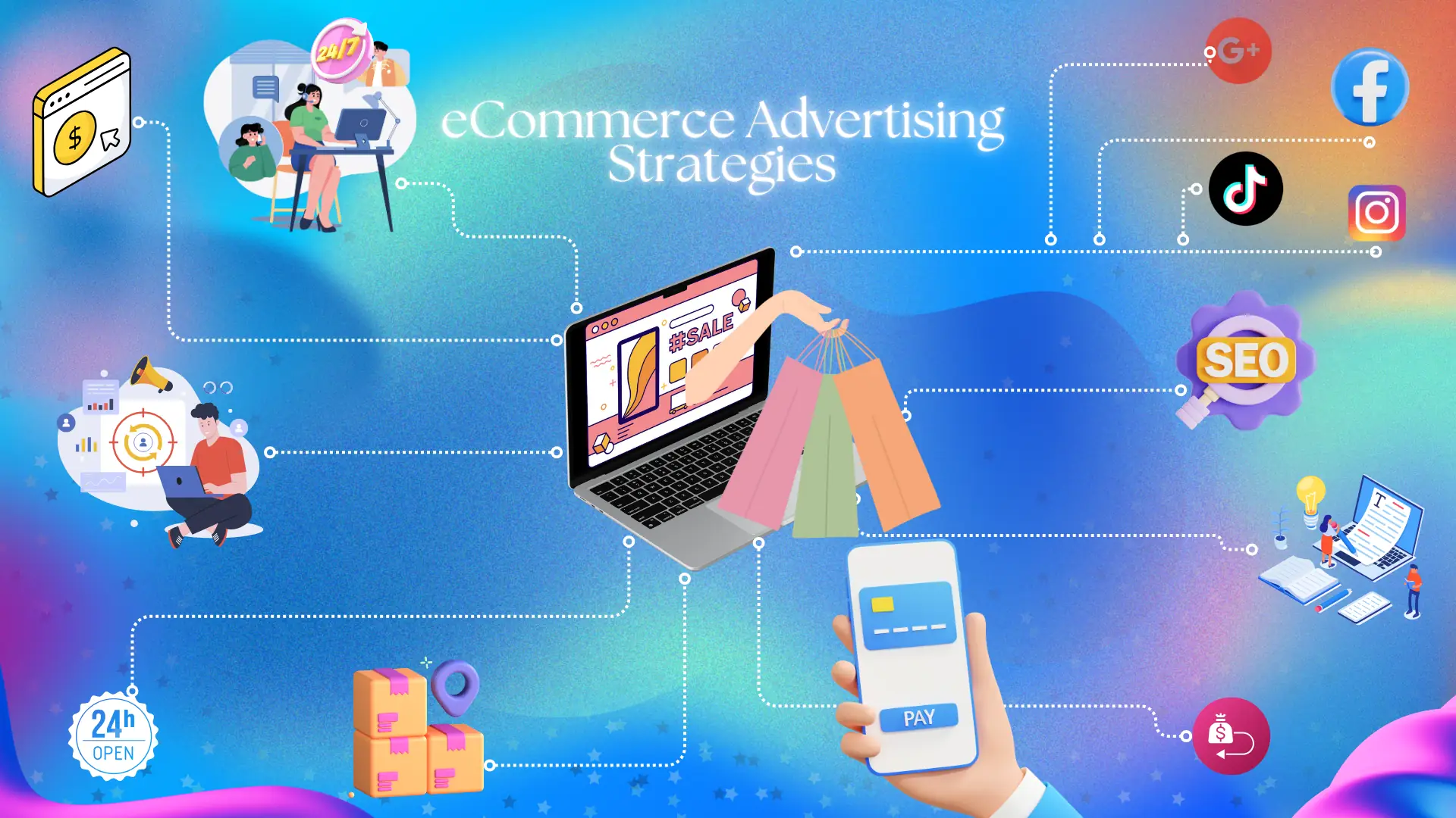 3 Effective eCommerce Advertising Strategies for Success