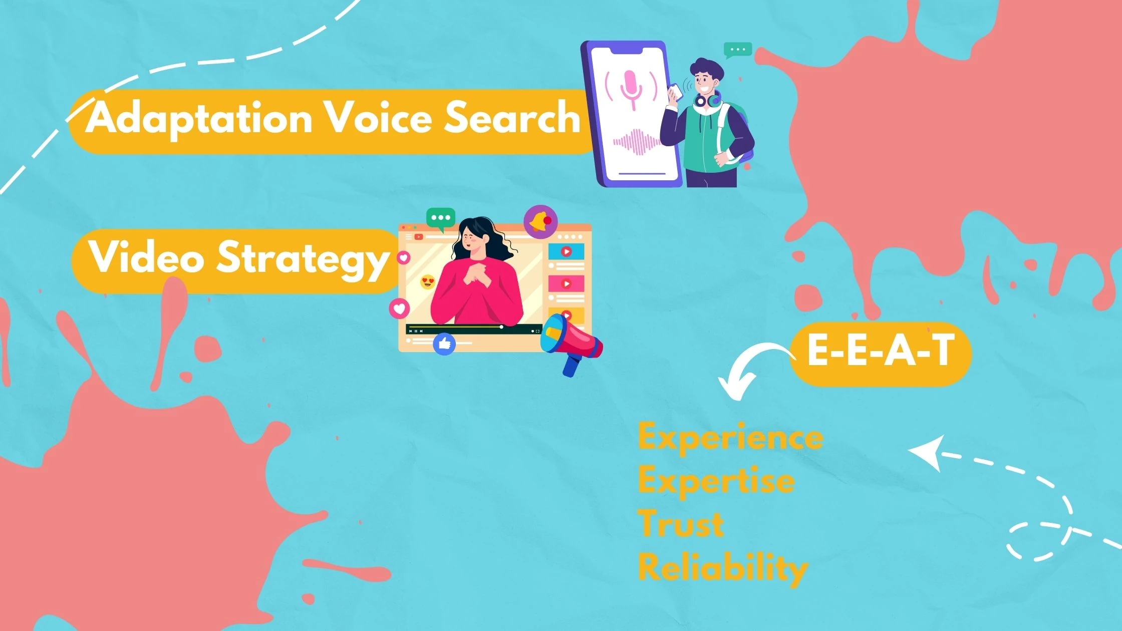 SEO tips